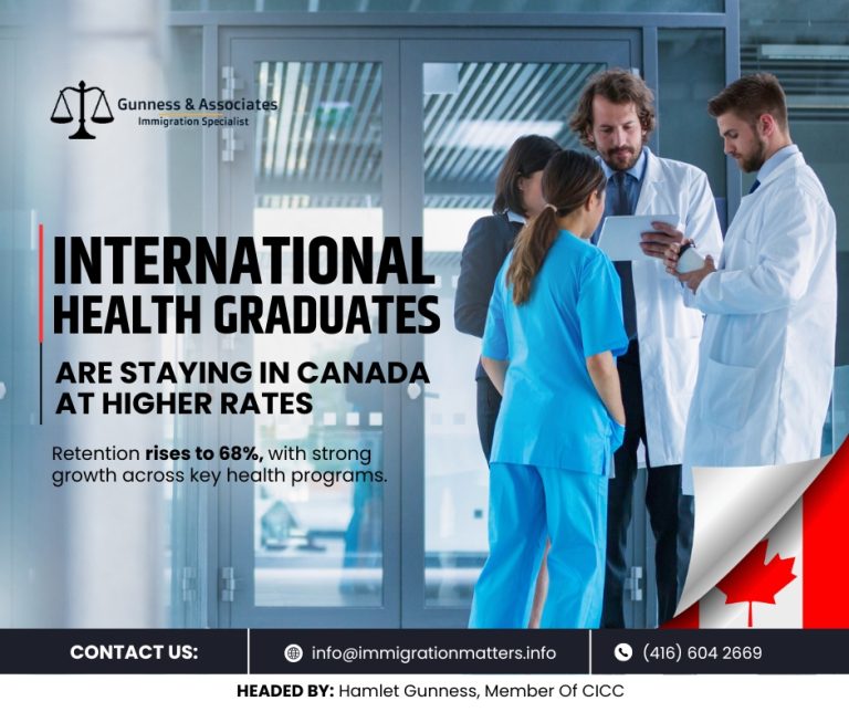 International health graduates in Canada
